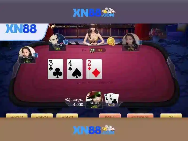 Lợi thế và cạnh tranh