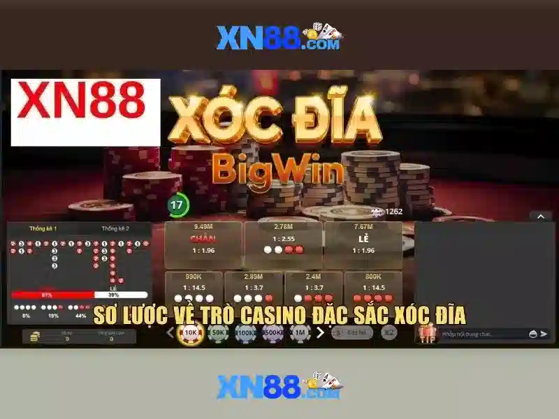 Nguồn gốc và sứ mệnh của xn88-game