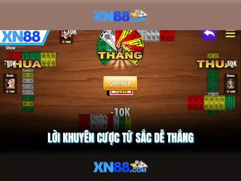 Hỏi đáp thường gặp về xn88 Hỏi đáp thường gặp về xn88