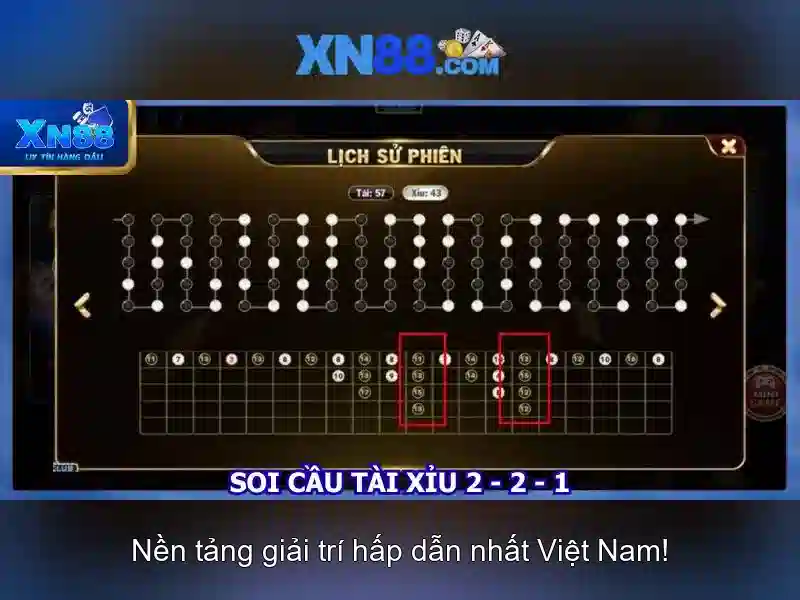 An toàn và bảo mật tại xn88 An toàn và bảo mật tại xn88