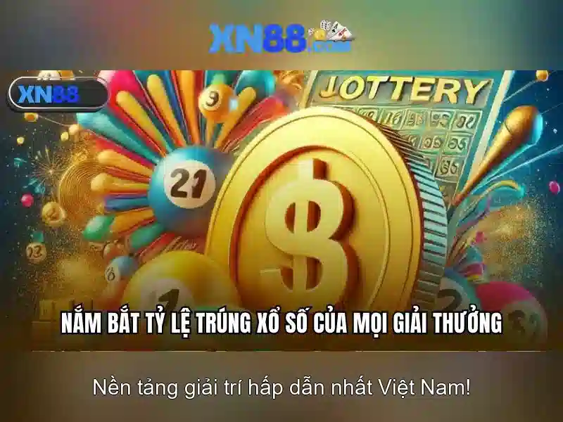 Danh mục sản phẩm và trò chơi